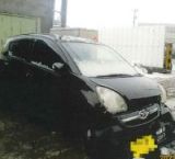 富山県で19,600円で買取ったダイハツ ミラの廃車買取実績