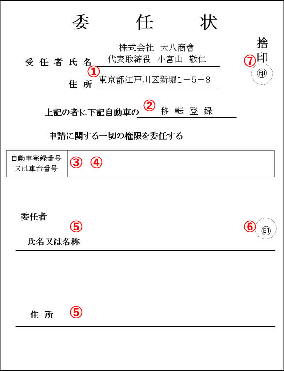 委任状
