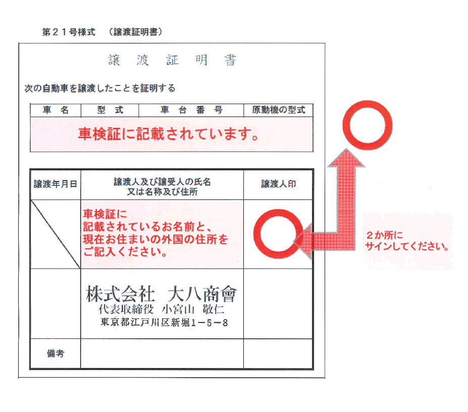 譲渡証明書