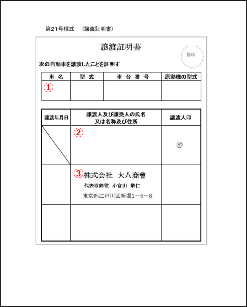 譲渡証明証