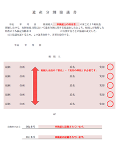 遺産分割協議書